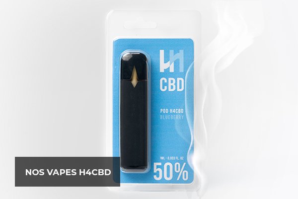 Aceites de CBD